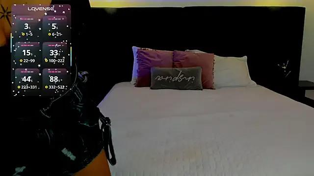 susyy7 — Wet my pussy 